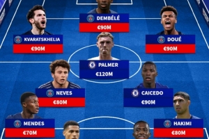 开云体育官网-巴黎+切尔西身价最贵阵：登贝莱领衔巴黎8人，帕尔默、凯塞多在列