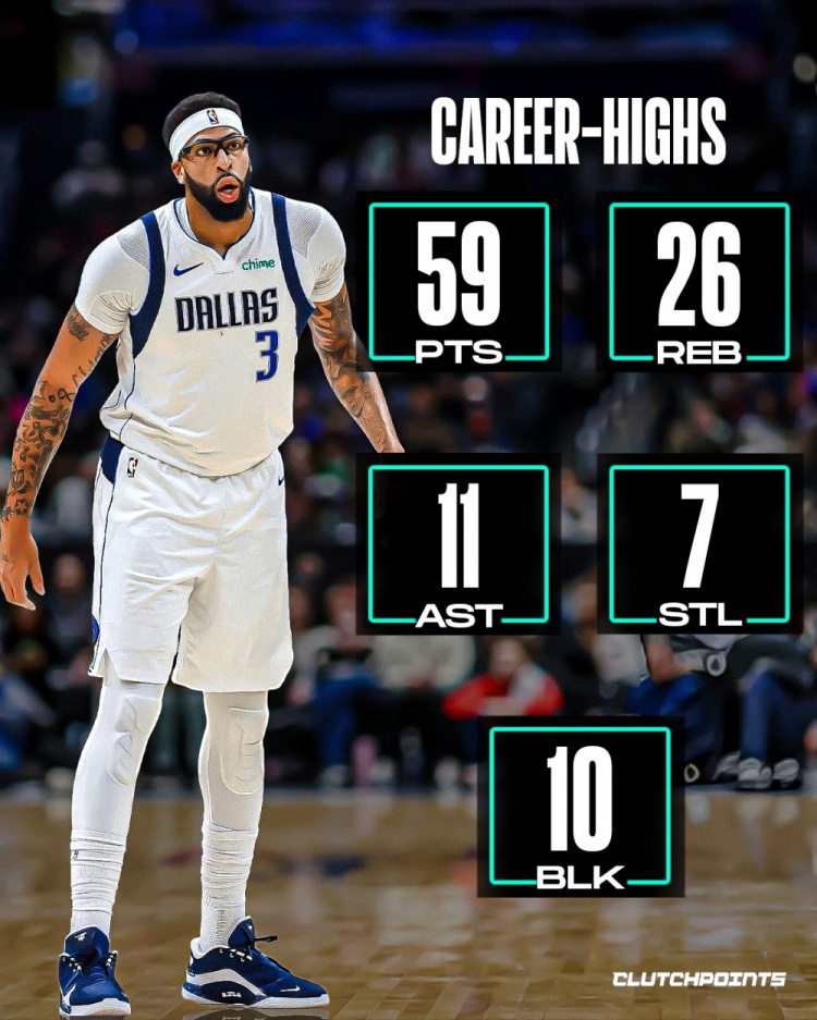 开云-众球星五项统计最高值！卢卡73+21+20+5+4！浓眉59+26+11+7+10！