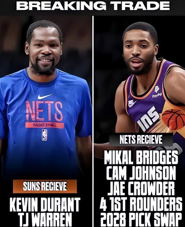 交易市场巨星！第一流量！篮网赚了多少？