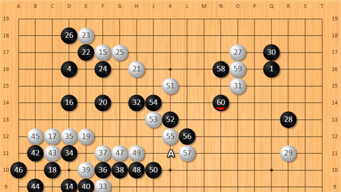 开云体育官网-让四子，无胜率，还出现“崩溃”级恶手，李老师是怎么赢下的？|围棋|黑棋|黑白棋|战端|篓子_新浪体育_新浪新闻